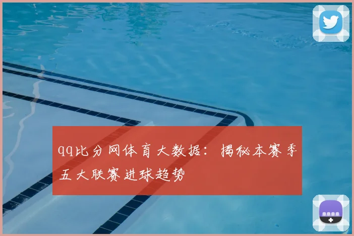 qq比分网体育大数据：揭秘本赛季五大联赛进球趋势